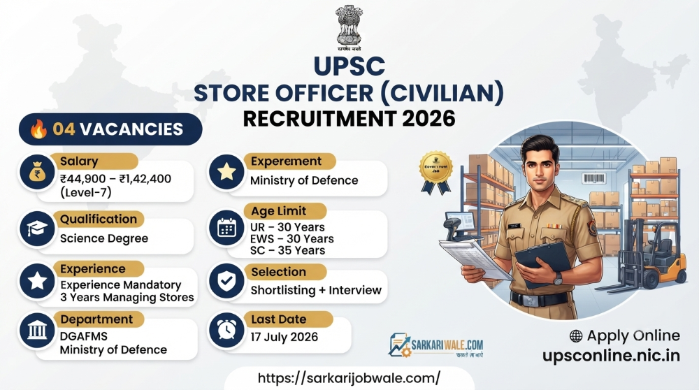 UPSC Store Officer (Civilian) Recruitment 2026 notification for 04 DGAFMS Ministry of Defence vacancies with Level-7 salary and mandatory store management experience.